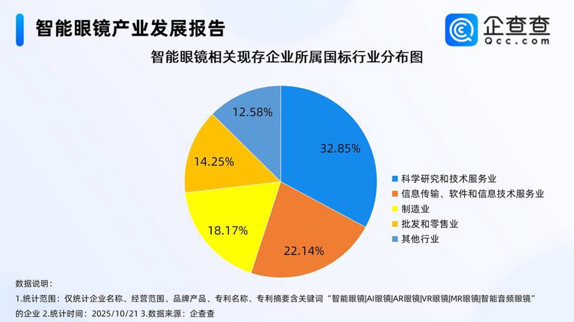 铭诚信息科技